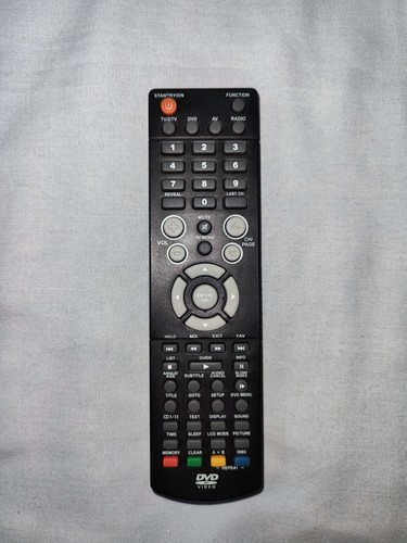 Telecomando per trutech - telecomando,